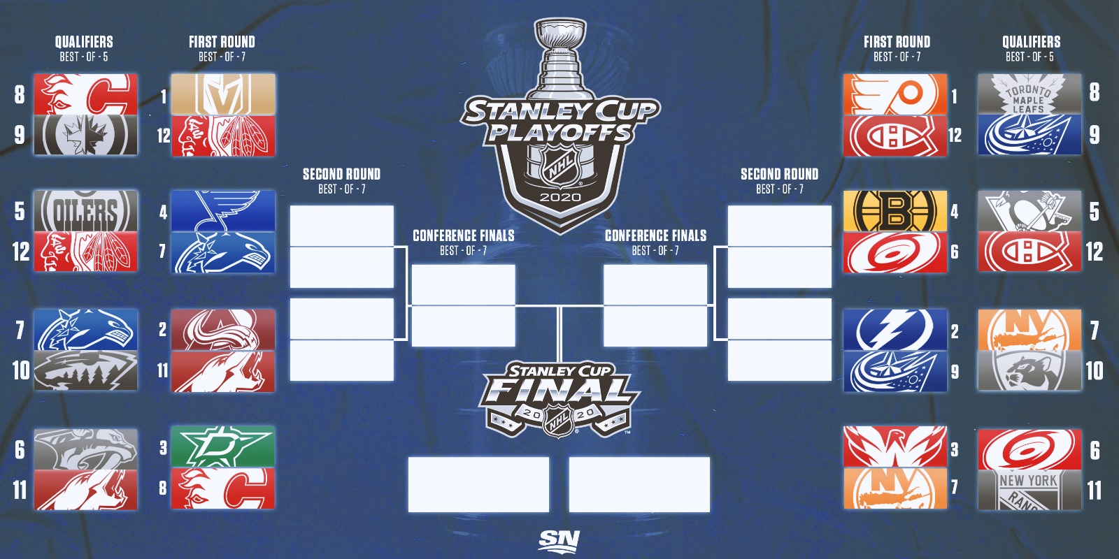 Stanley Cup Playoffs First Round Broadcast Schedule 